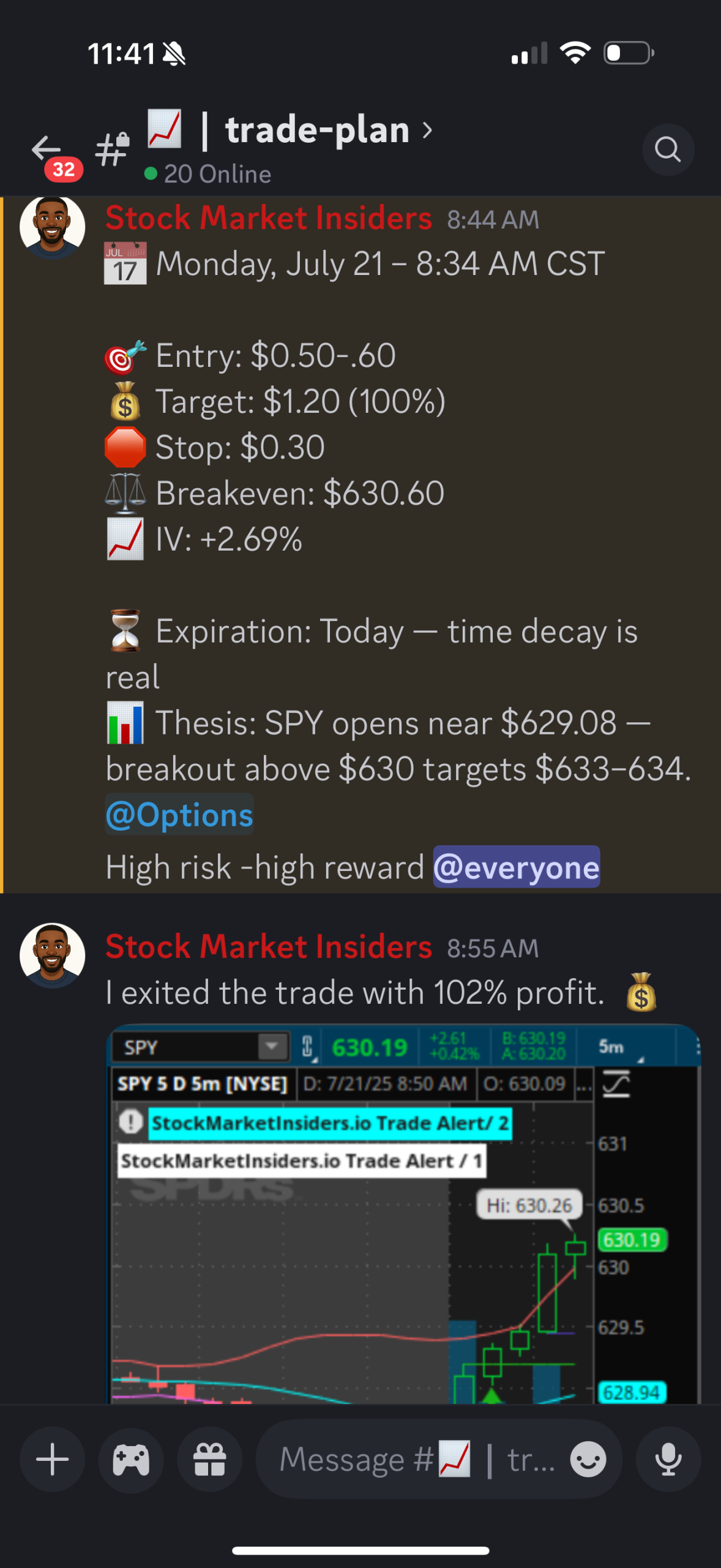 Stock Market Insiders Discord Trade Plan